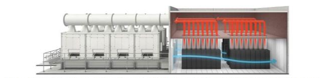 Figura 4 - Sistema di contenimento del corridoio di aria calda (HACS, Hot-Aisle Containment System) connesso a un condizionatore d'aria remoto [Fonte: Schneider Electric