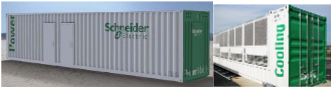 Figura 1 - Esempi di fattori di forma dei container ISO [Fonte: Schneider Electric].